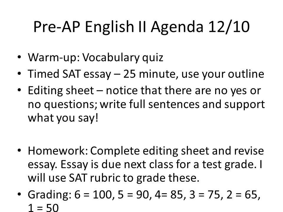 past ap english essay prompts